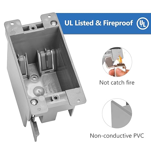 96 Pack Old Work 1 Gang Outlet Electrical Box, Remodel Drywall Plastic Junction Boxes, UL Listed, Grey