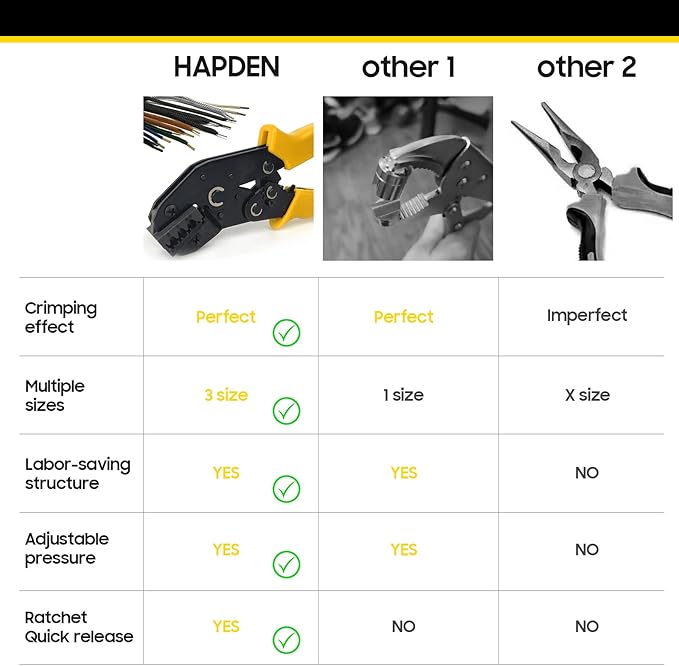 Aglet Crimping Tool, Shoelace Aglets Tool, Aglets For Shoelaces, Repair Shoe Lace Tips Replacement End Comes With 160 pcs Metal Aglets Installation Tool Adaptation 3/4/4.5 mm Aglets (Yellow)