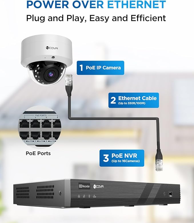 4COVR 16 Channel PoE Security Camera System AI Human/Vehicle Detection, 12Pcs IK10 Vandal-Proof 5MP Wired Commercial Dome IP Camera IP67, 16CH 4K NVR 4TB, Business Surveillance Outdoor, LY54AX5M1612