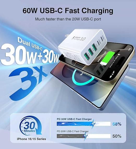 60W Fast Charger Block,2-Pack USB C Wall Charger,5-Port Dual 30W PD Charging Adapter+QC 3.0 Wall Plug Multiport Total Power 60W Type C Charging Cube Brick for iPhone 16/15/14/13/Pro Max,iPad,Galaxy