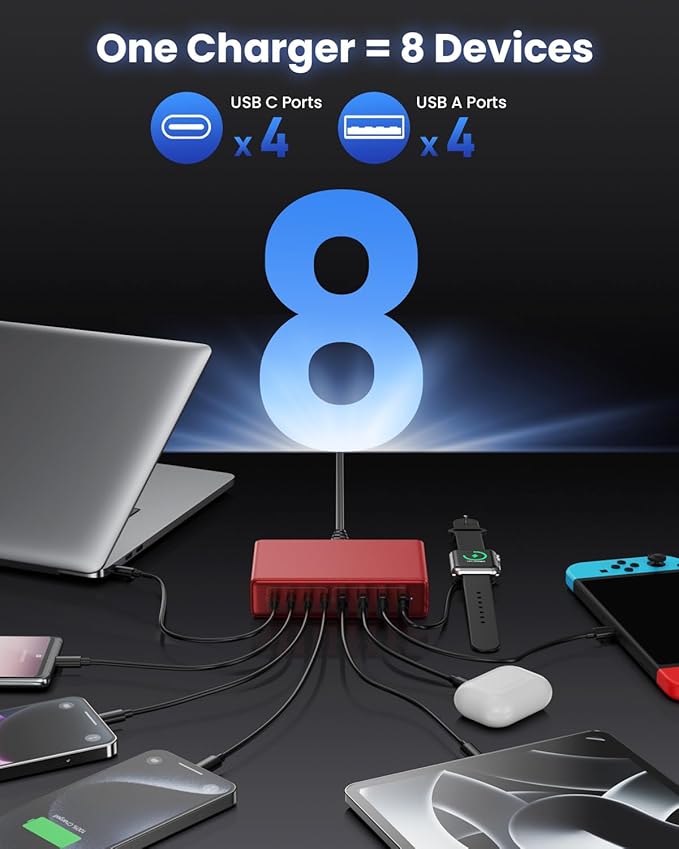 200W USB C Charger Block,8-Ports GaN III Fast Charging Station Hub,QC4.0+PD 65W Laptop Charger Wall Chargers Power Adapter for MacBook Pro/Air,DELL,Steam Desk,iPhone 16/15/14,iPad,Galaxy S25,Pixel-Red