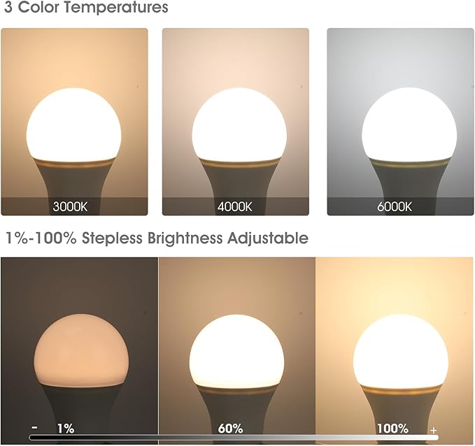 Triac Dimmable A19 LED Light Bulbs, 3 Color 4000K/3000K/6000K, 9W (60 Watt Equivalent), 930 Lumens, E26 Base, 8-Pack