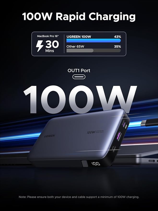 UGREEN 20000mAh 100W Power Bank, Nexode Portable Charger USB C 3-Port PD Fast Charging Battery Pack Digital Display for iPhone 17/16, MacBook, iPad, Galaxy S24 Ultra, Steam Deck, Dell XPS and More