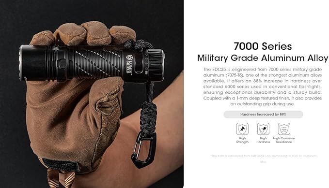 Nitecore EDC35 5000 Lumen LED USB-C Rechargeable Flood/spot Beam Tactical Flashlight, Battery, Paracord Lanyard with EdisonBright Accessory case