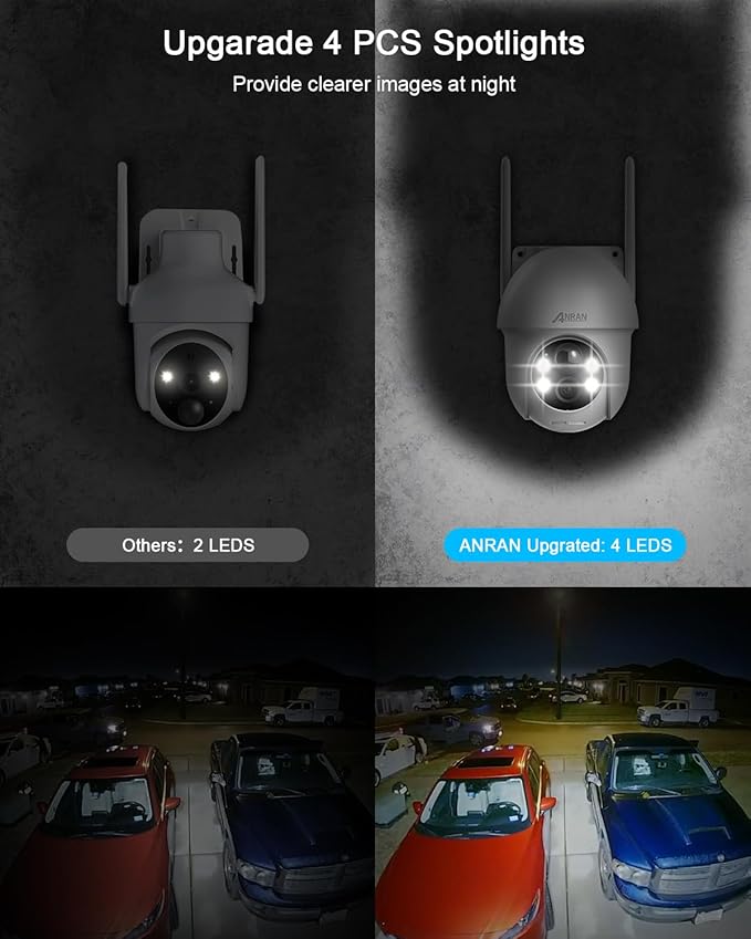 ANRAN Security Camera Wireless Outdoor, 2K Solar Outdoor Camera with 360° View, Smart Siren, Spotlights, Color Night Vision, PIR Human Detection, Pan Tilt Control, 2-Way Talk, IP65, Q1 White