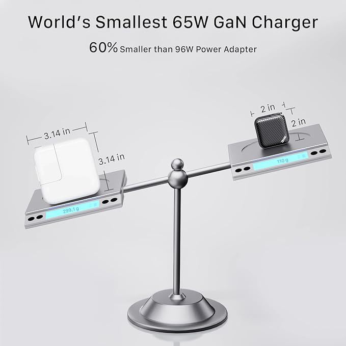 INVZI GaNHub 65W GaN USB C Charger 3-Port, PPS PD Fast Charger Foldable Wall Charger for MacBook Pro/Air, iPad Pro, iPhone 16/15 Pro Max, Galaxy S24/S23, Pixel, Steam Deck and More