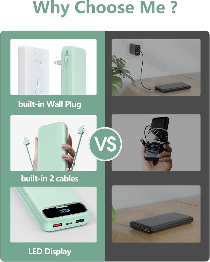 12000mAh Lightweight-Portable-Charger-Power-Bank with Built-in Cables and AC Wall Plug, PD20W USB-C Fast Charging Battery Pack, LED Display External Travel Phone Charger for All iPhone,Samsung,Android
