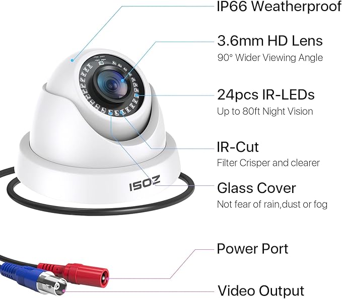 ZOSI 2Pack 2.0MP HD 1080P Security Cameras Kit, 80ft Night Vision, Indoor Outdoor Home CCTV Dome Cameras for 1080P/5MP/4K HD-TVI Analog DVR System