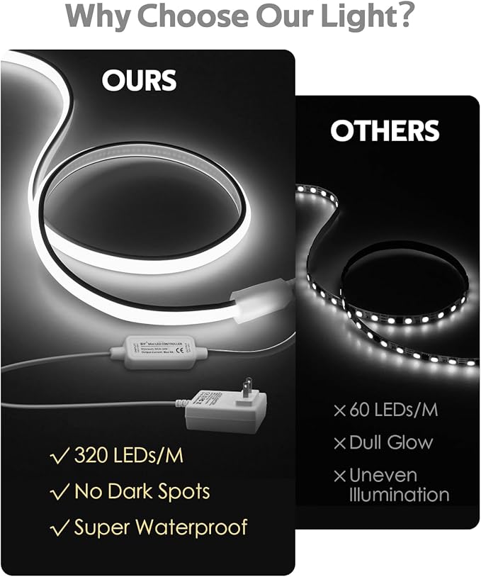 10FT COB LED Rope Lights with Dimmer 24V Outdoor LED Strip Lights Waterproof Daylight White 6000K Ultra Bright 320LEDs/M Flexible LED Light Strip for Indoor Cabinet 3M (Includes Adapter)