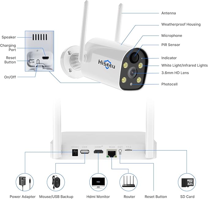 Hiseeu Solar Powered Wireless Security Camera System Outdoor, 10CH 4K NVR, AI Human Detection, 2-Way Audio, 4MP Security Solar Battery Cameras with Color Night Vision, IP66 Waterproof, 1TB HDD