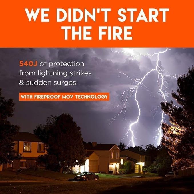 ECHOGEAR Outlet Extender Multiplug 2 Pack with 3 AC Outlets & 2 USB Ports – Low Profile Design Sits Just 1.1" from Wall - Protects Your Gear with 540 Joules of Surge Protection