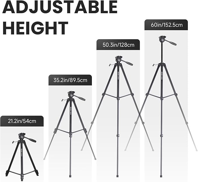 Outdoor Laser Level 360 Self Leveling with Receiver and Tripod, Class Ⅱ