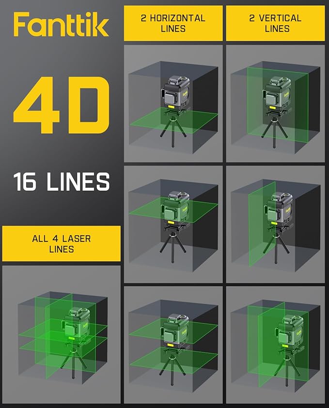 Fanttik D16 APEX Professional Laser Level 4 x 360°, 16 Lines Self-Leveling Cross Line Laser with LED Screen for Construction, 5200 mAh Battery Rechargeable, Magnetic Support and Shoulder Bag