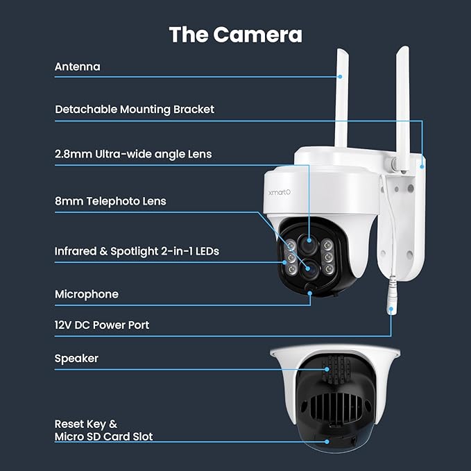 XMARTO 10X Zoom WiFi6 Security Camera System Wireless Outdoor/Indoor, 10CH 4K NVR with 10X 6MP HD Dual Lens Cameras with Auto Tracking, 1TB HDD (Plug-in 24/7 Surveillance, Long Range WiFi)