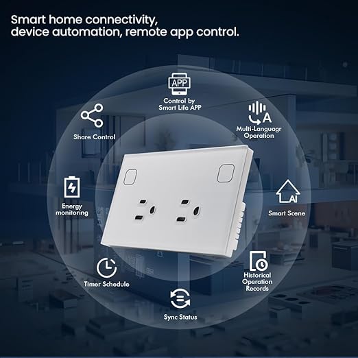 Smart Wall Outlet ,Energy Monitoring,2.4GHZ WiFi Socket FCC,Work with Tuya/Alexa/Google Assistant No Hub Required,White
