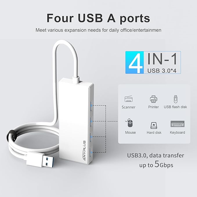 USB Hub, Multiport USB Splitter Adapter, 2 ft Long Cable USB 3.0 Hub, USB Extender for Laptop, PC, iMac, Surface Pro, MacBook, Mac Pro, Flash Drive, XPS, Mouse, HDD【White】