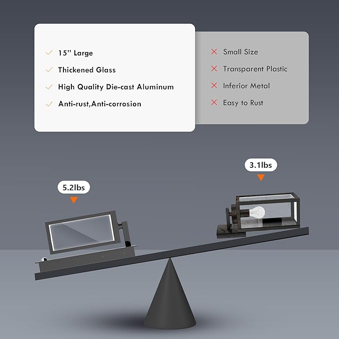 Motion Sensor Outdoor Wall Light, Modern Black Waterproof LED Exterior Sconce - Security Lighting Fixture for Porch Garage Garden Walkway Backyard