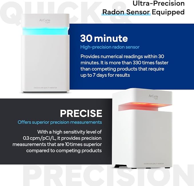 AirCurie Ver2, Radon Detector for Home, 5-in-1 Total Indoor Air Quality Monitor [PM1.0, 2.5, 10, CO2, Humidity, Temp] Easy to Use