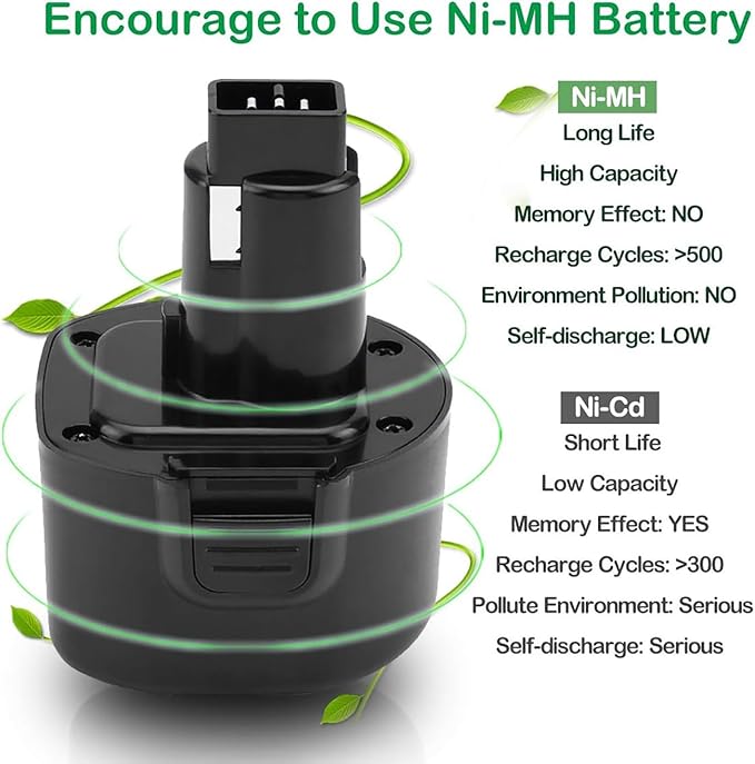 3.5Ah 9.6V Ni-MH Battery for Dewalt DW9062 DW9061 DE9036 DE9061 DE9062 DW9614 DW050 DW902 DW926 DW926K-2 DW952 DW955 DW967K DC750KA DW955K-2 DW050K