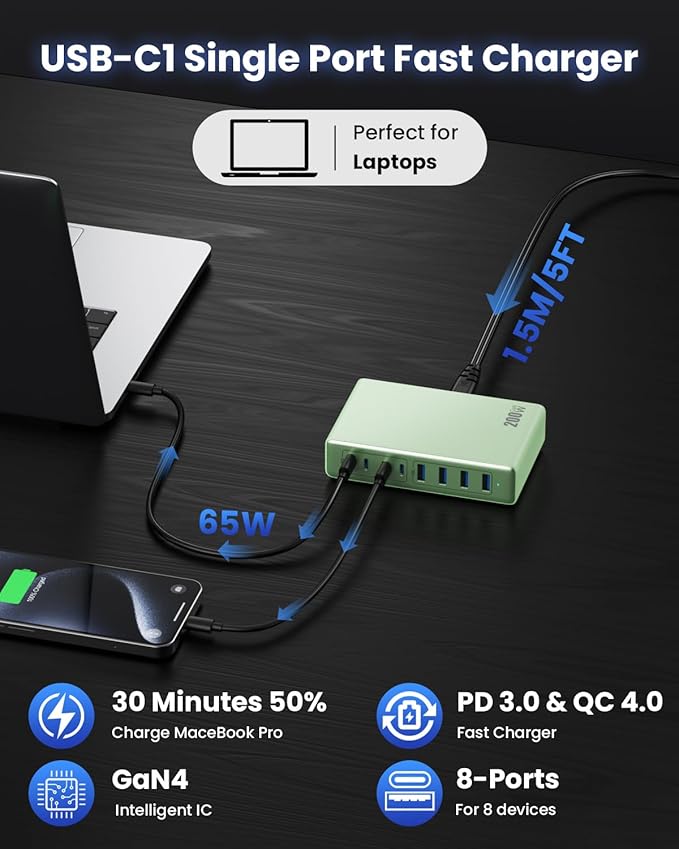 200W USB C Charger Block,GaN IV Charging Station 8 Ports,QC4.0 Fast Charging Station Hub+PD 65W USB C Laptop Charger Adapter Compatible with MacBook Air/Pro,DELL,iPhone 16/15,iPad,Steam Deck-Green