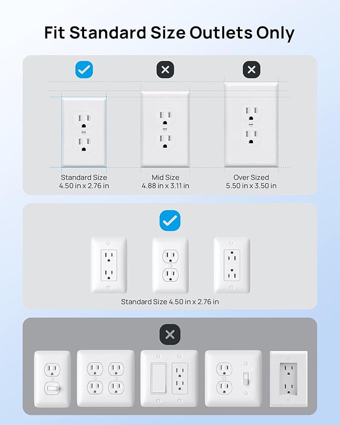 TROND Flat Plug Power Strip with Outlet Cover - 6ft Extension Cord with Multiple Outlets and 4 USB Ports, Mountable Surge Protector Outlet Concealer, Kitchen Home Improvement for Hide Messy, White