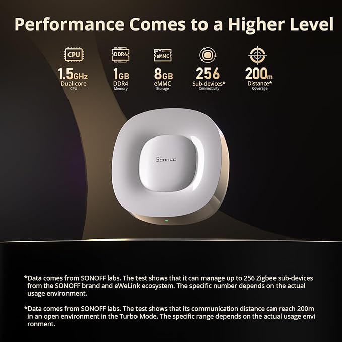 SONOFF Zigbee Bridge Ultra - Matter Compatible Smart Hub for IoT, 256 Device Capacity, 1.5GHz Dual-Core CPU, 1GB DDR4, Ethernet & Wi-Fi, 200m Range, Smart Security Alerts