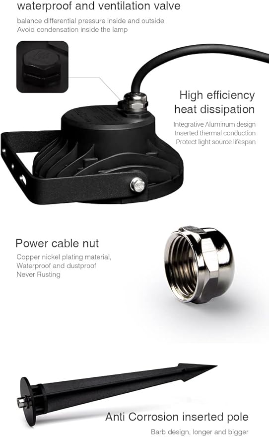 LGIDTECH FUTC02 Miboxer 9W RGB+CCT Outdoor LED Garden Spotlight AC 110V 16 Million Colors Changing,Color Temperature Adjustable.Smartphone APP Can't Control Directly