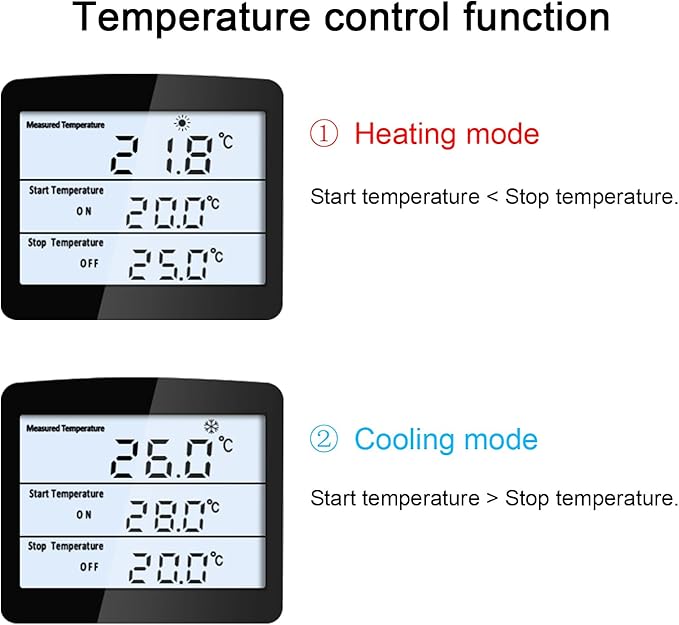 KT3100BL Digital Temperature Controller Outlet Socket VA LCD Display Plug in Thermostat 15A 120V Output with Blue Backlight 3m Temperature Sensor