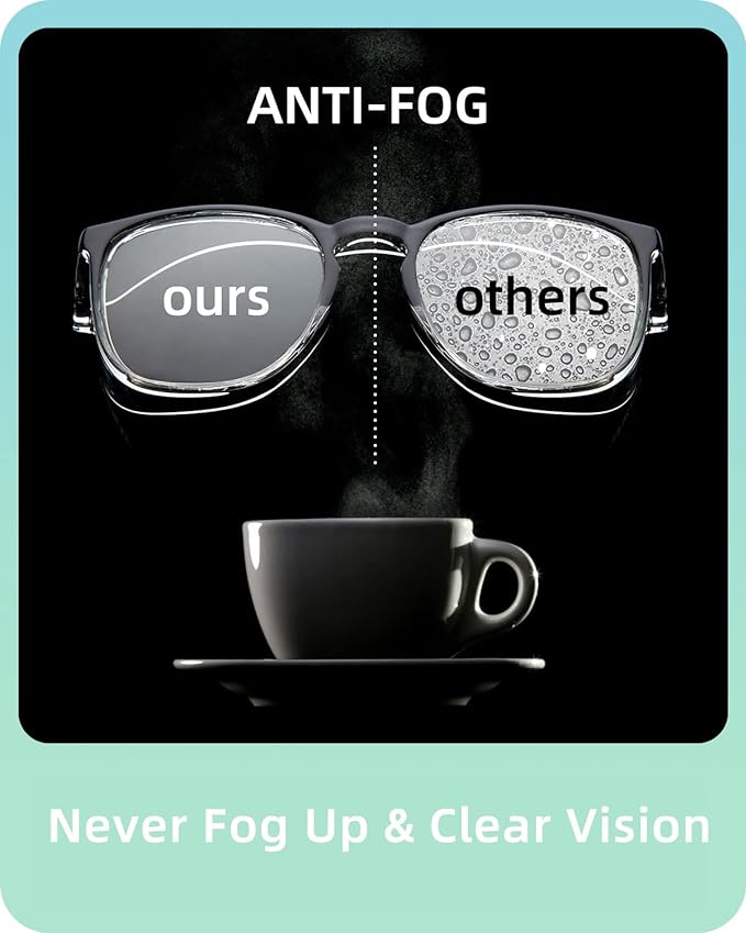 LianSan Oversize Anti-Fog Safety Glasses for Nurses, Z87.1 Certified Goggles for Women, Square UV Protection