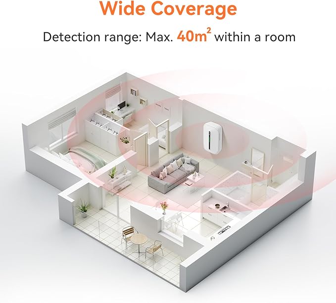 Jemay Portable Carbon Monoxide Detector, CO Detector Plug in with Battery Backup,10-Year CO Alarm with Test Mode/Temporary Muting Facility, LCD Numerical Display, 4 Packs