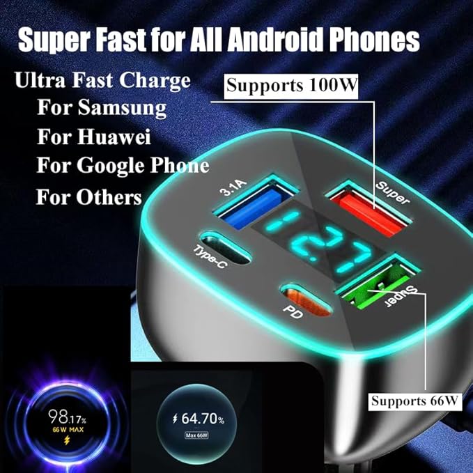 5 Port USB C Car Phone Charger with Voltage Display Dual PD 30W Super Fast for MacBook iPhone 16 15 Pro Max Samsung 100W Max Super for Huawei/Android Phones Cigarette Lighter Adapter with Volt Meter