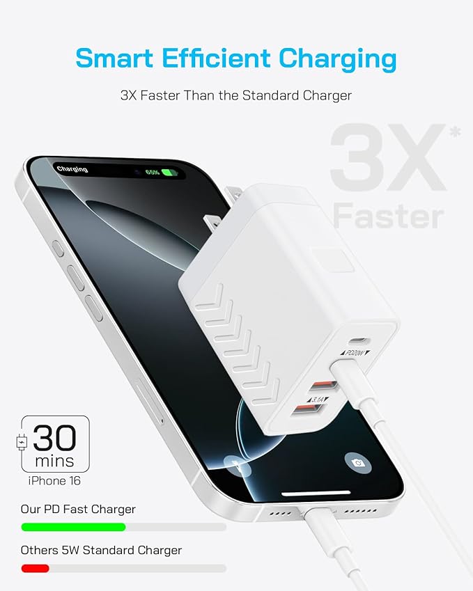 40W USB C Charger Block | 4-Port Fast Charging Blocks (2 USB-C + 2 USB-A) | PD3.0/QC3.0 Compact Wall Charger for i Phone 16/15/14/13/12/11/X/8, Galaxy S25/S24/S23/S22, i Pad, Air Pods & More (2-Pack)