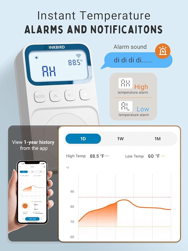 INKBIRD Plug in Thermostat WiFi 1800W 15A Heating Cooling Timer Countdown Mode