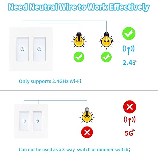Milfra Touch Smart Switch 2 Gang, 2-Position, White, Compatible with Alexa and Assistant, No Hub Required