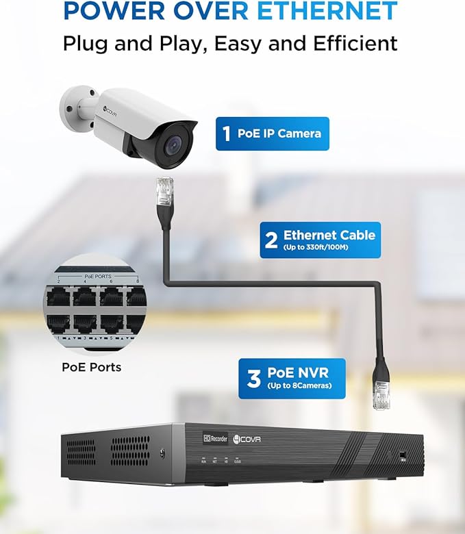 4COVR 4K PoE Security IP Bullet Camera Outdoor, 8-Megapixel UltraHD Wired Surveillance Camera, AI Human Vehicle Detection, 110° Wide Angle 2.8mm Lens Built-in Mic, 100ft IR Night Vision, LY37EX8MA