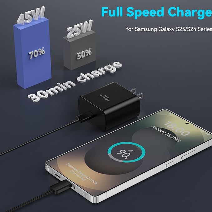 45W Super Fast Charger USB C Android Phone Type C Charger Fast Charging Block with 6.6FT Charge Cord for Samsung Galaxy S25 Ultra/S25+/S24 Ultra/S24+/S23 Ultra/S23+/S22 Ultra/S22+/S20 Ultra/Note 10+