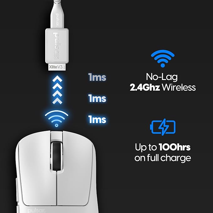 Pulsar Gaming Gears - Xlite V3 Medium Wireless Gaming Mouse, Ultra Lightweight 1.94 oz (55 g), Ergonomic, Optical Switches, PAW3395 Optical Sensor (Medium, Wireless, White)