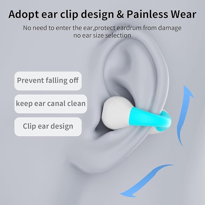 Clip On Earbuds, Wireless Bluetooth 5.3 Lightweight Comfort Bone Conduction Open Ear Headphones with LED Digital Display Charging Case Sport Built-in Mic IPX7 Waterproof for Running Fitness, Sky Blue