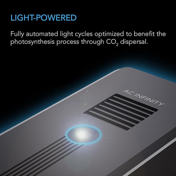 AC Infinity Controller AI+ with CO2 Sensor Bundle – AI-Powered Learning, CO2 Data Tracking for Gardens & Grow Tents, Temp, Humidity, & VPD Monitoring for Dynamic Level Adjusting, Bluetooth & WiFi App