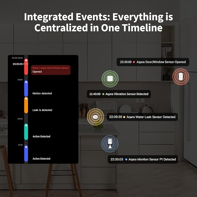 Aqara Camera Protect Kit Y100-4 Piece Wireless Home Security System with 2K Camera Hub G3, 3 Smart Sensors, HomeGuardian, Local Automation & 24/7 Alerts, Supports HomeKit, Google Home, Alexa