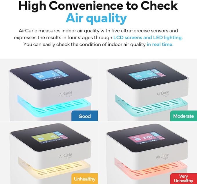 AirCurie Ver2, Radon Detector for Home, 5-in-1 Total Indoor Air Quality Monitor [PM1.0, 2.5, 10, CO2, Humidity, Temp] Easy to Use