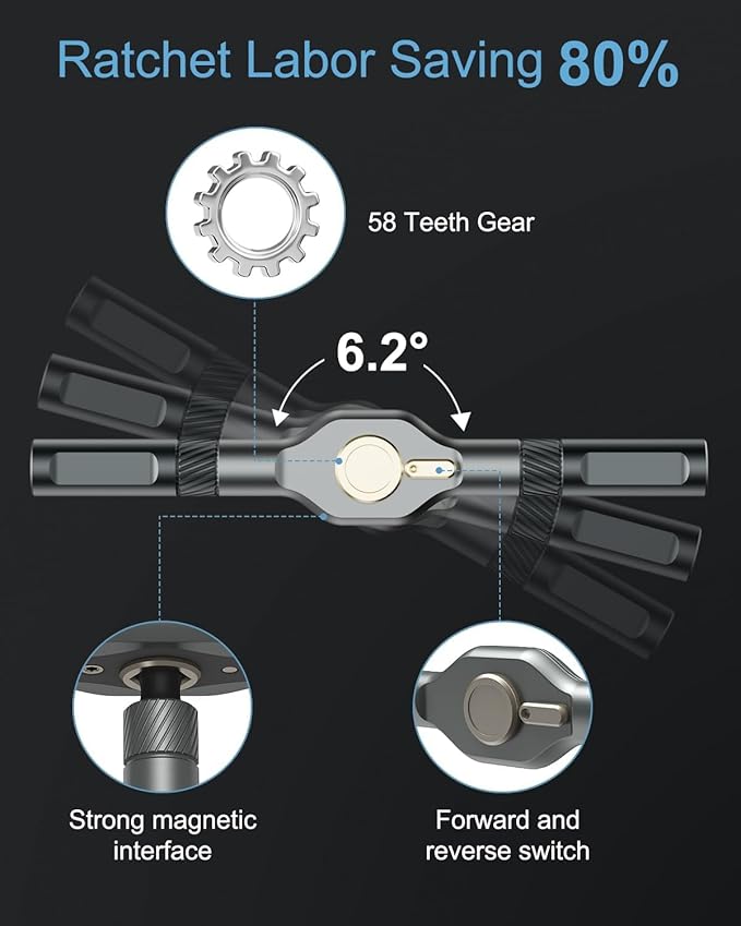 Upgraded 24 in 1 Ratchet Screwdriver Set, Magnetic Screwdriver Set, Multi Bit DIY Repair Tool Kit with Storage Case for Men Furniture, Computer, Bicycle and DIY Free Combination