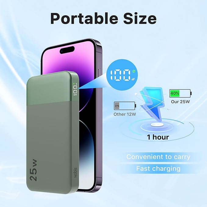 NOBIS Portable Charger, 10000mAh Power Bank Fast Charging, Battery Pack with C to C Cable, Battery Bank with Digital Display for iPhone iPad Android etc (Green, 25W)