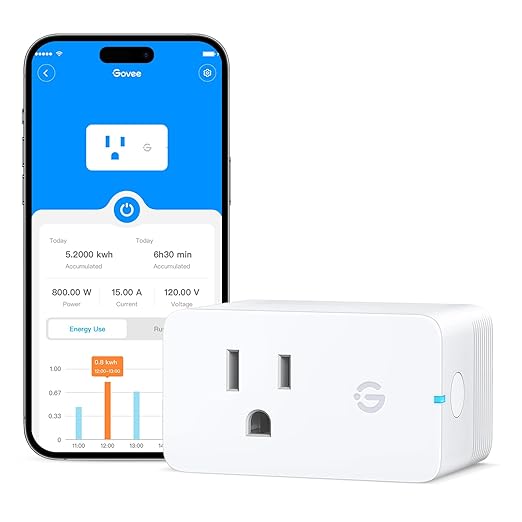 Govee Smart Plug with Energy Monitoring, WiFi Bluetooth Plug Work with Alexa and Google Assistant, 15A Smart Outlets with Timer & Group Controller, No Hub Required, ETL&FCC Certified for Home, 1 Pack