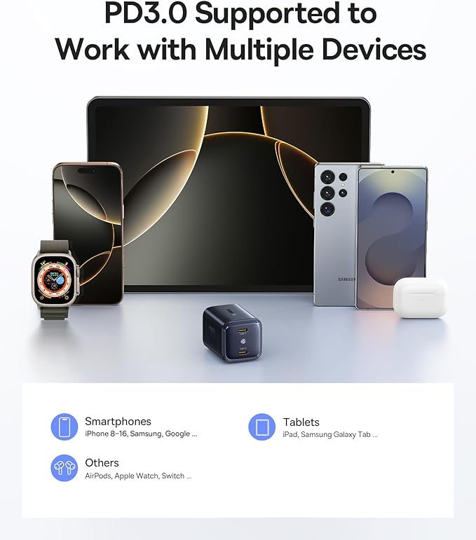 Baseus 45W USB C Charger, Dual Port PPS Fast Charging Block for iPhone 17/16/15 Series, iPad, Galaxy S25 Ultra and More Series