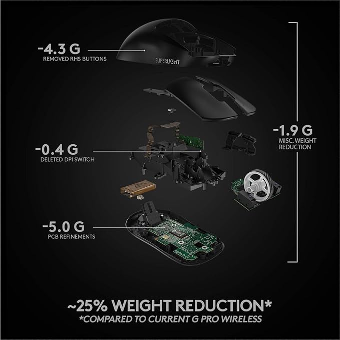 Logitech G PRO X SUPERLIGHT Wireless Gaming Mouse, Ultra-Lightweight, HERO 25K Sensor, 25,600 DPI, 5 Programmable Buttons, Long Battery Life, Compatible with PC / Mac - Black