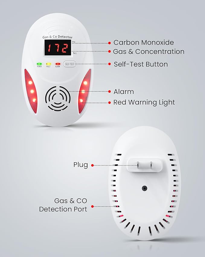 Carbon Monoxide Detectors and Natural Gas Detector, Carbon Monoxide Detectors Plug in, Dual Alarms Gas Leak Detector with Light - Natural, Co Leak Detection for Home, RV Essentials, White, 1Pcs