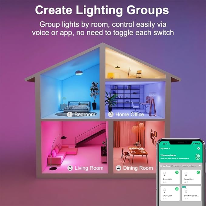 Matter Smart Light Bulb, A19 WiFi Smart Bulbs, Recessed Can LED Color Changing Light Bulbs RGBW, Works with Matter, Alexa and Google Assistant, 2.4Ghz Only, E26 800 Lumen, 2 Pack