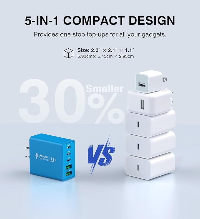 [50W/2Pack] Wall Charger, USB C Charger Block, 5-Port PD + QC 3.0 Fast Charging Power Plug Adapter Brick for Watch Series 10 9 8 7, for iPhone 16 15 14 13 Pro Max Airpod, Samsung Galaxy S24(Blue)