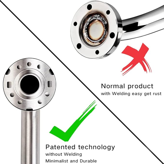 Stainless Steel Bathroom Safety Shower Grab Bar, Anti Slip Bathtubs Grab Bars,Toilet Assist Saft Handle Handrail ADA Compliant 500lbs for Handicap Elderly Senior (Brushed, 18 inches)